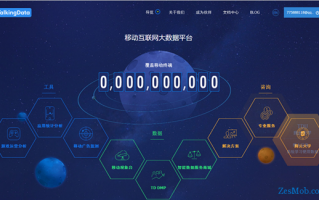 数据分析日活，数据分析 日报