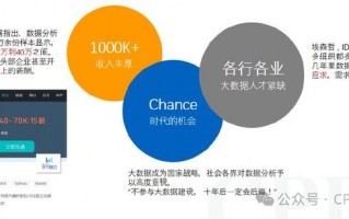 数学老师转行数据分析，教师转行数据分析