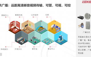 多信道共用技术，多信道共用技术是一种频率的有效利用技术
