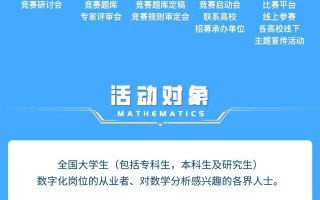 竞赛数据分析报告，竞赛数据分析报告怎么写