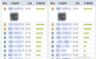 网站seo李守洪排名大师，李守洪排名大师怎么样