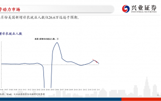 数据分析师40岁转行，40岁转行数据分析师