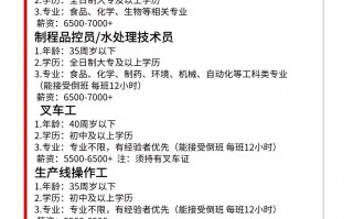 农夫山泉 技术，农夫山泉技术员工资待遇