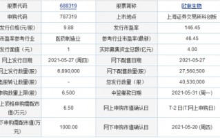 成都泰格微波技术股份有限公司，成都泰格微波技术股份有限公司招聘