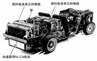 ai zn，ai智能问答