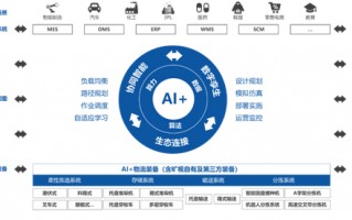 ai公司物灵科技，物灵科技ipo