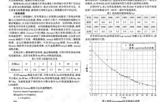 matlab数据分析 pdf，Matlab数据分析方法第二版吴礼斌课后答案